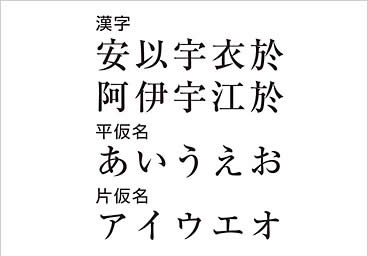 なぜ日本では ひらがなとカタ仮名を使い分けているのでしょうか 國學院大學