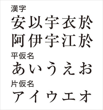 なぜ日本では、ひらがなとカタ仮名を使い分けているのでしょうか? – 國學院大學