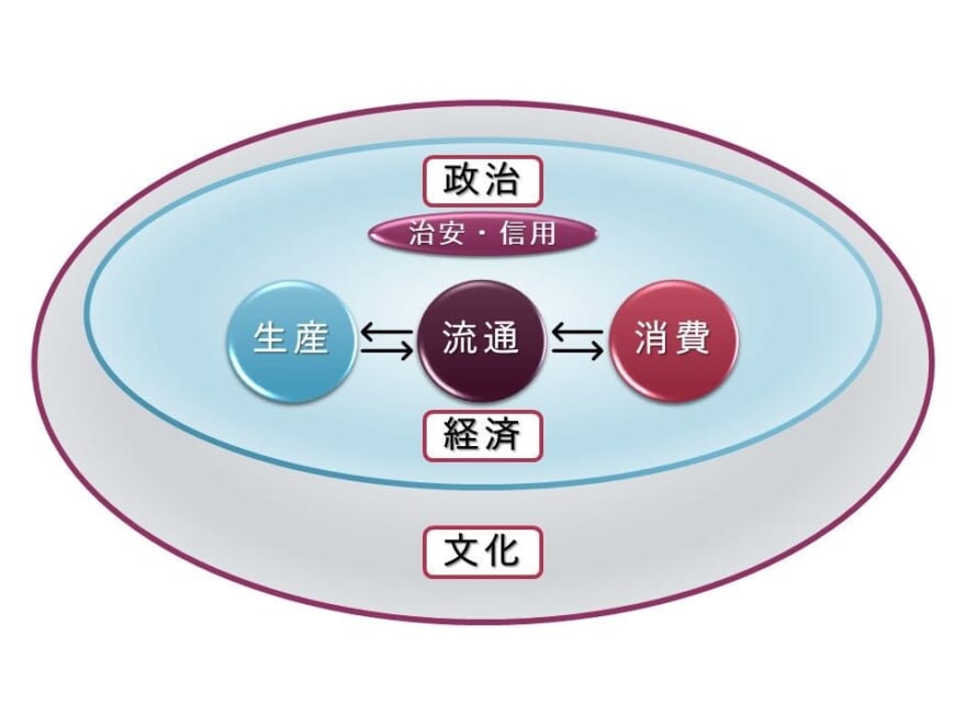 人文知とは、人間にとって価値のあるものを考えること – 國學院大學